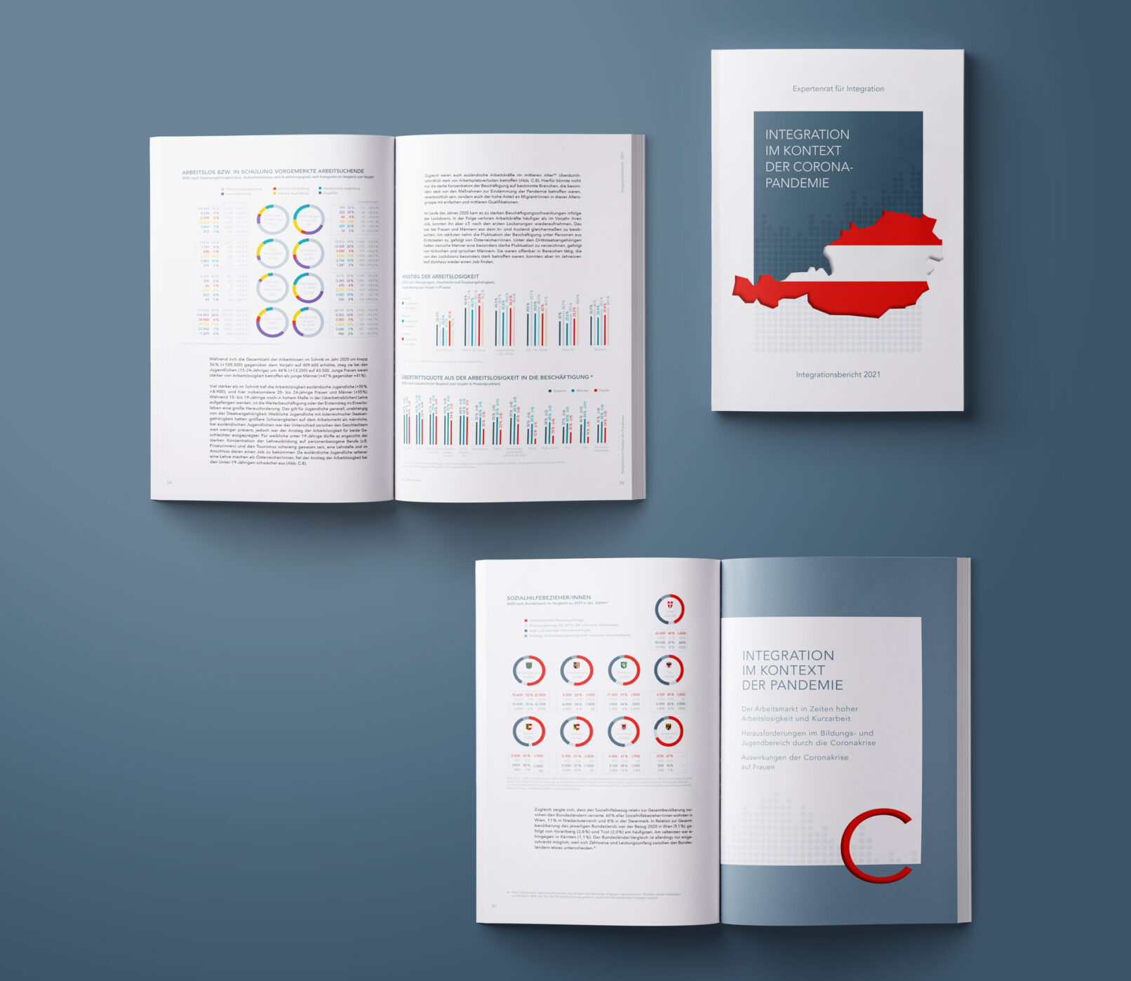 Bundeskanzleramt Österreich Integrationsbericht 2021